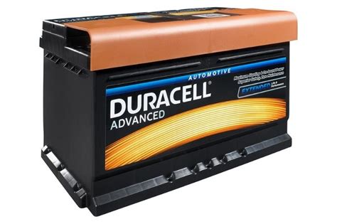 Duracell Battery Return