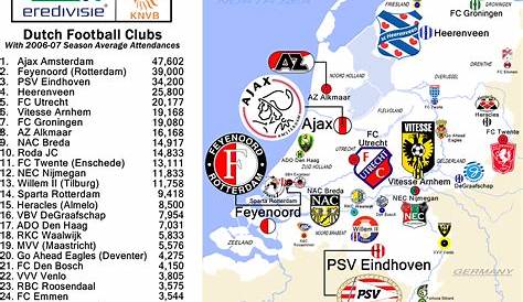 NETHERLANDS Football Clubs Map. Poster. Cartography. (30 x 40 cm). | eBay