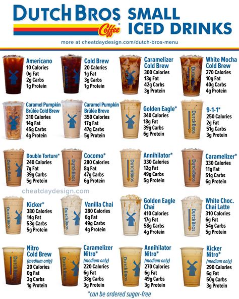dutch bros nutrition sugar free drinks pdf