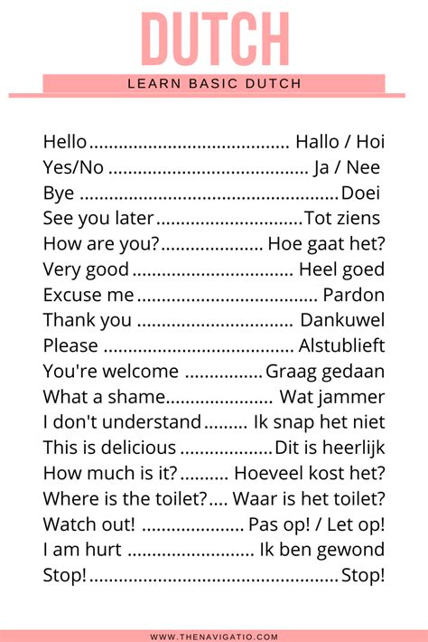Dutch Words to Know