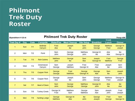 Duty Roster Excel Templates for every purpose