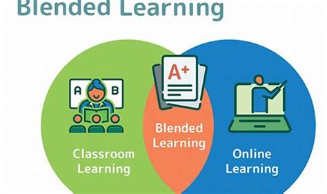 duval schools blended learning