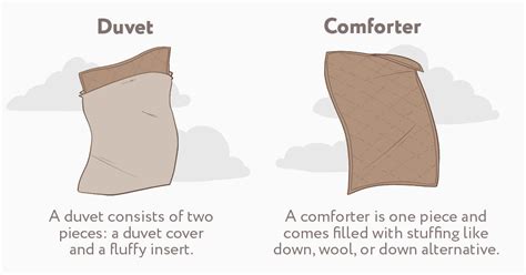 Duvet Insert Vs Down Comforter