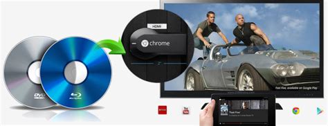 Dvd Player Mac Chromecast