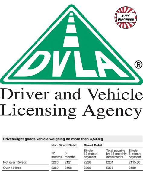dvlaroadtax