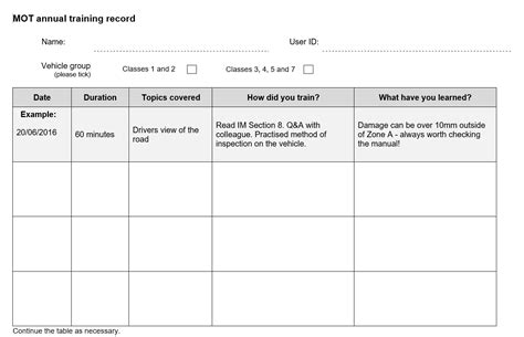 dvsa mot training log