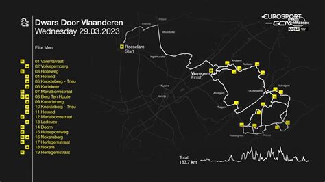 dwars door gent 2023