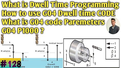 DWELL code in GRBL (G04 Px) x = seconds YouTube