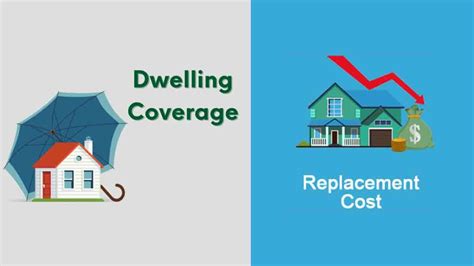 Best homeowners insurance in Florida Orion180