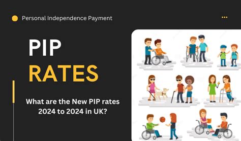 dwp benefits pip latest news