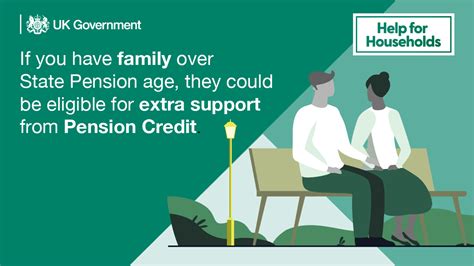 dwp for pension credit