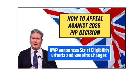 dwp pip appeal