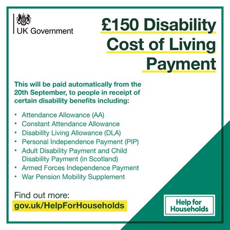 dwp pip cost of living payment