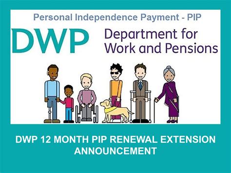 dwp pip renewal