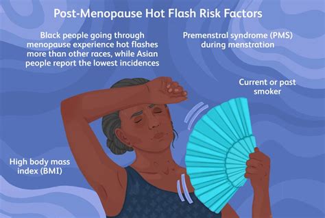 dx code for hot flashes non menopausal