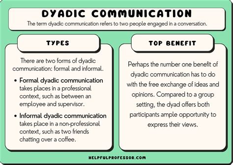 dyadic communication example script