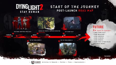 dying light 2 second dlc release date