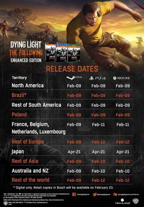 dying light enhanced edition vs normal