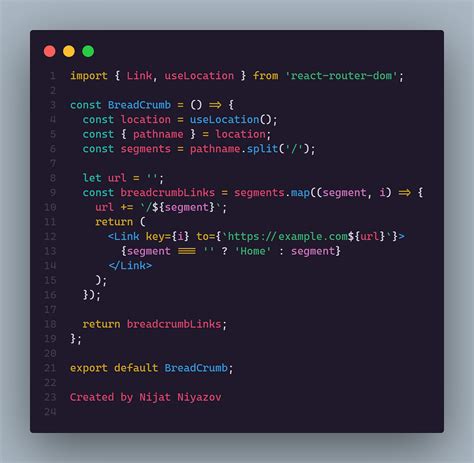Dynamic Breadcrumbs In Html