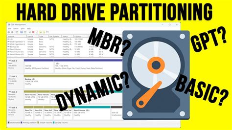 dynamic disk vs gpt