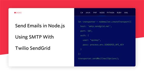 Dynamic Email Template in Node JS