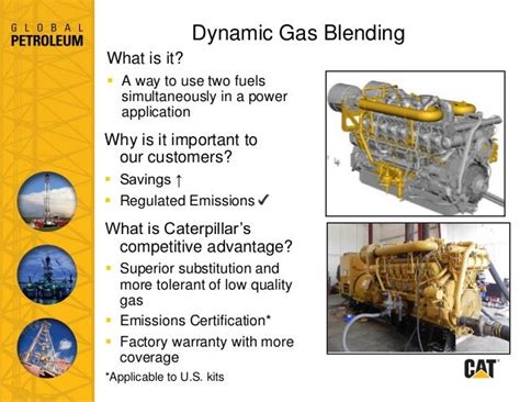Dynamic Gas Blending Technology