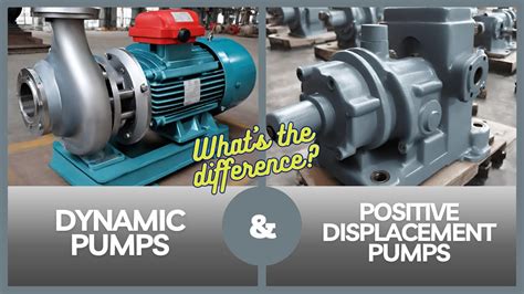 Dynamic Hydraulic Pump