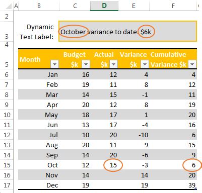 Dynamic Label Excel