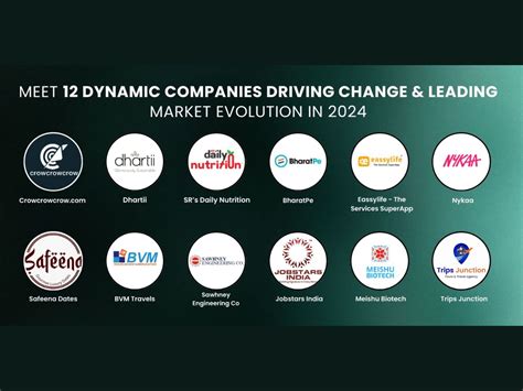 dynamic leading solutions