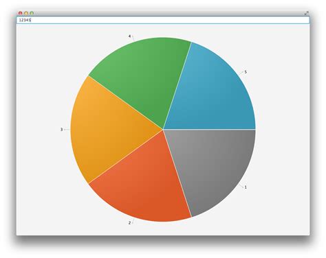 Dynamic Pie Chart Codepen