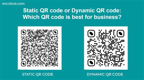 dynamic qr code definition