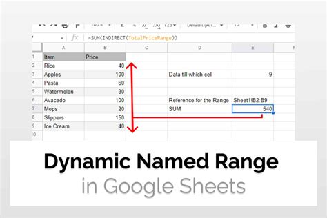 Madamwar Dynamic Range Formula Google Sheets