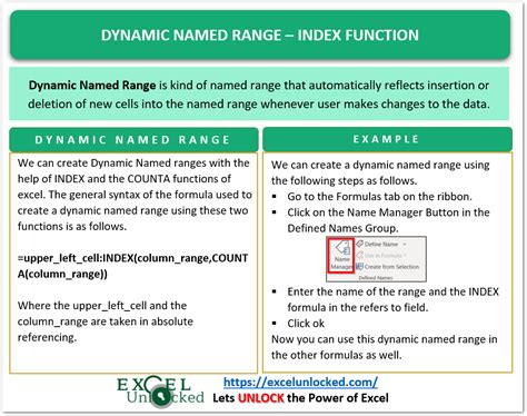 Dynamic Range In Excel Using Index