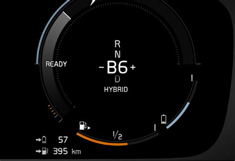Dynamic Shift Indicator