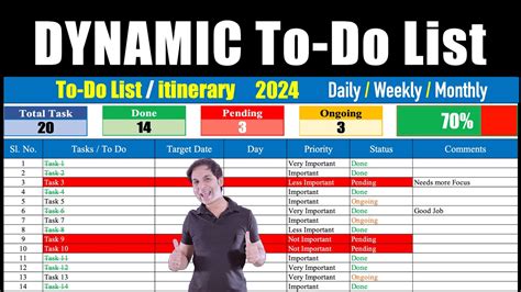 dynamic to do list