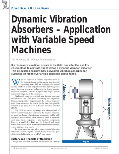 Dynamic Vibration Absorber Application