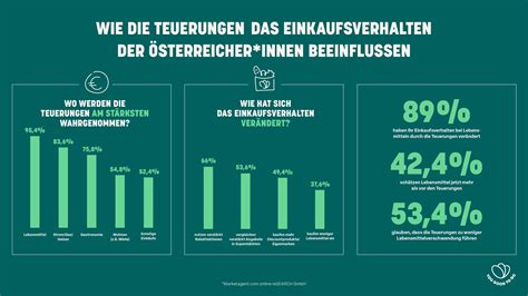 ⚡️Die Netzfrequenz Stabilität im