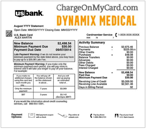 Dynamix Medical Charge On Credit Card: What You Need To Know