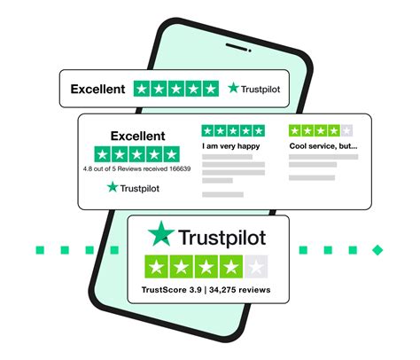 dynamo breakdown reviews trustpilot