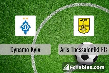 dynamo kiev vs aris thessaloniki