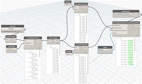 dynamo schedule revit