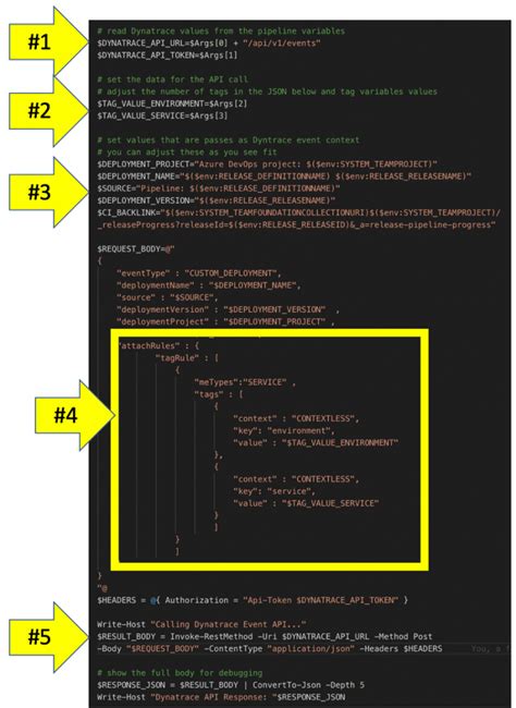 dynatrace api powershell example