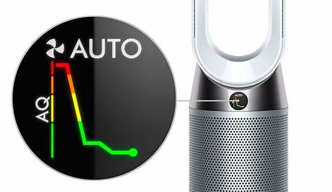 Dyson Pure Cool Link Tower Fan Evo Buy Air Purifier From Canada At