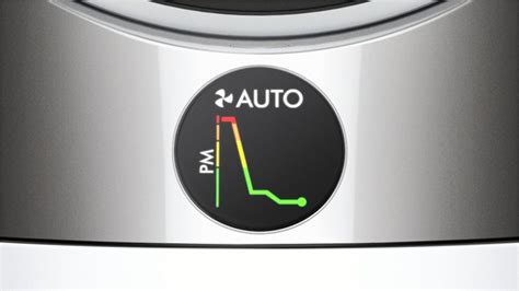 Dyson Air Purifier Lcd Screen