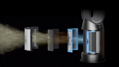 dyson air purifier uk