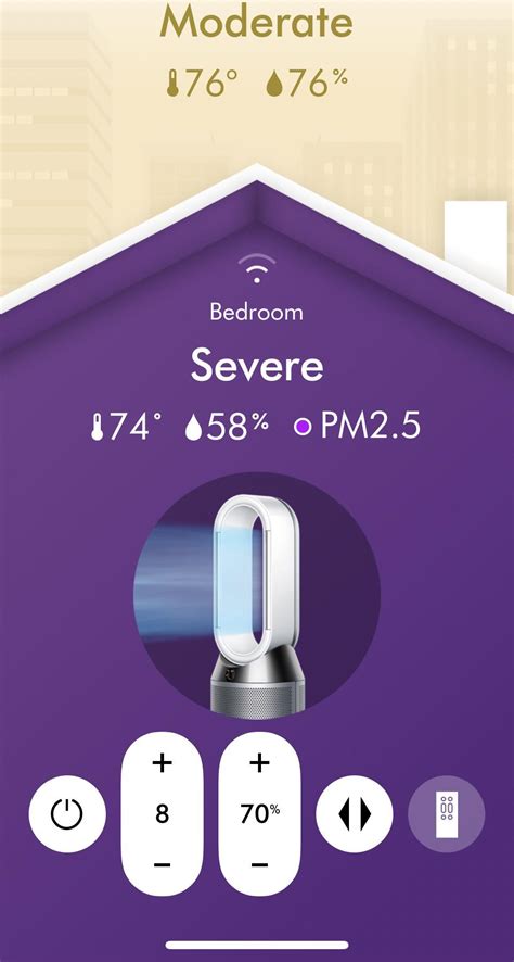 Dyson Air Quality Severe