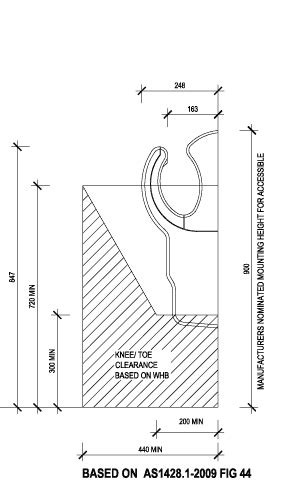 dyson airblade installation height