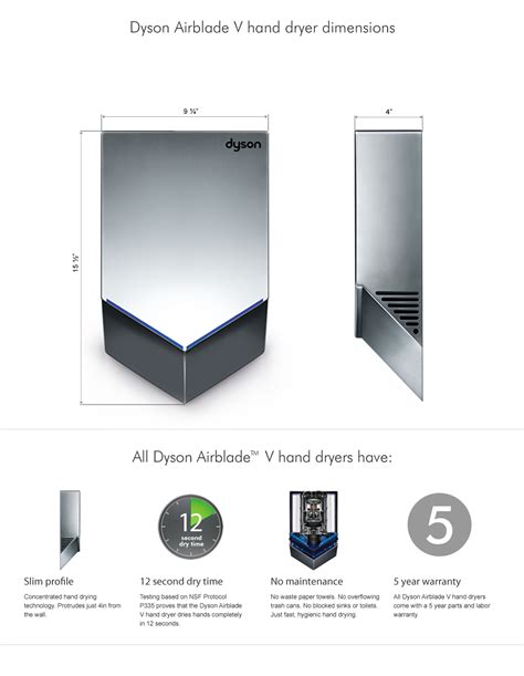 dyson airblade v product data