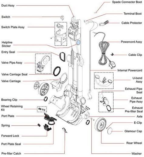 dyson dc07 animal parts manual