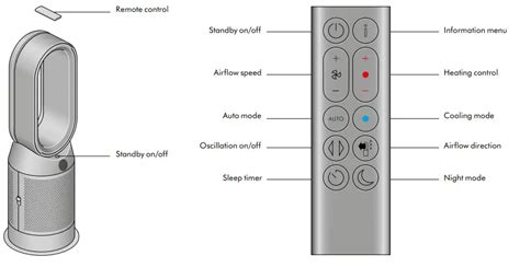 dyson fan heater remote control instructions